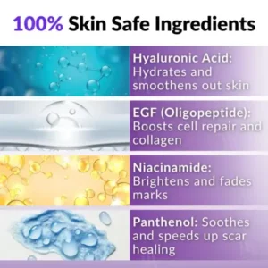 Cvreoz® ReGen Microneedles Pro Patches
