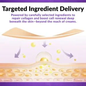 Cvreoz® ReGen Microneedles Pro Patches