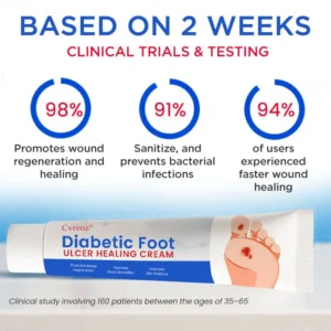 🔥FDA Approved⭐ WHO Approved🌍 Cvreoz® Diabetic Foot Ulcer Healing Cream - Lab-researched production🧪 quick results⚡️ money-back guarantee💰