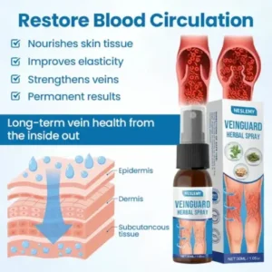 NESLEMY® VeinGuard Herbal Spray