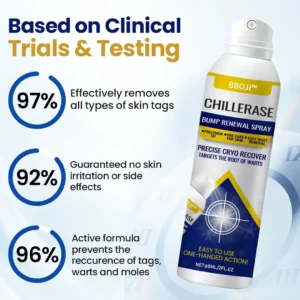 ✨BBOJI™ ChillErase Bump Renewal Spray