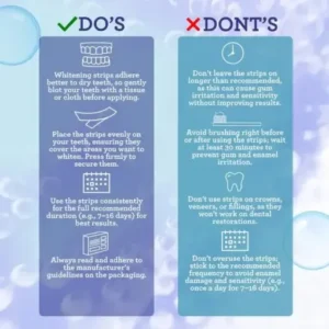 BBOJI™ Teeth Whitening Strips