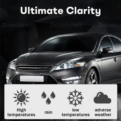 Dobshow® GlassFix Guard