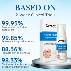 ✨Limited-Time 50% OFF Deal | Get Calm & Comfort for Less | Cvreoz® Source-Relief Magnesium Spray