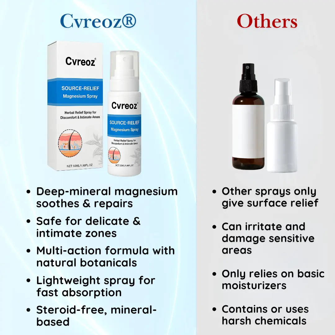 ✨Limited-Time 50% OFF Deal | Get Calm & Comfort for Less | Cvreoz® Source-Relief Magnesium Spray