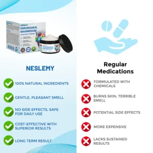 NESLEMY® EnduraHeal Magnesium Soothing Cream is specially designed for soreness and discomfort, helping you regain your energy and move forward with ease.
