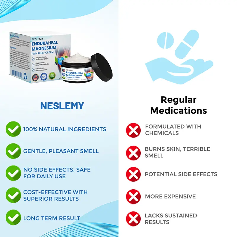 NESLEMY® EnduraHeal Magnesium Soothing Cream is specially designed for soreness and discomfort, helping you regain your energy and move forward with ease.