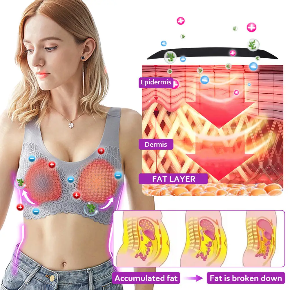 ❄️NESLEMY™ Lymphvity Detoxification and Shaping & Powerful Lifting Bra(✨ Limited time discount Last 30 minutes)