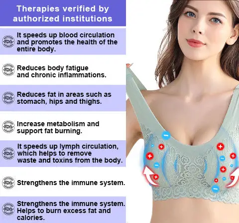 ❄️NESLEMY™ Lymphvity Detoxification and Shaping & Powerful Lifting Bra(✨ Limited time discount Last 30 minutes)