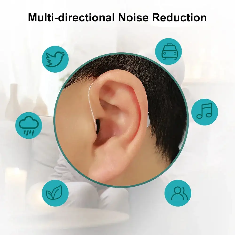NESLEMY™ Smart, Self-Fitting Bluetooth Hearing Aids (App Controlled)