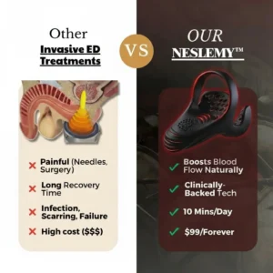 NESLEMY™ VitalEngine Pro-The #1 5-in-1 at-home trainer that reverses ED & PE with advanced precision