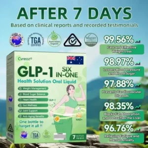 CVREOZยฎ๐บ๐ฟ๐-๐ ๐๐ข๐ฑ ๐ข๐ง ๐ถ๐ง๐ ๐๐๐๐ฅ๐ญ๐ก ๐๐จ๐ฅ๐ฎ๐ญ๐ข๐จ๐ง ๐๐ซ๐๐ฅ ๐๐ข๐ช๐ฎ๐ข๐