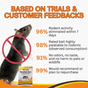 Cvreoz® NewGen Eco Rodenticide